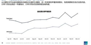 赛哺高BL-11背后研发与市场启示 中国益生菌产业新动向