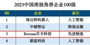 2023中国准独角兽企业100强”榜单发布！贝丰科技摘得前三甲！
