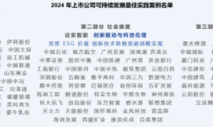 中国上市公司协会公布135项ESG最佳实践案例，达实智能名列其中